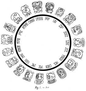 Mayan Calendar the 20 naguales of the Maya calendar
