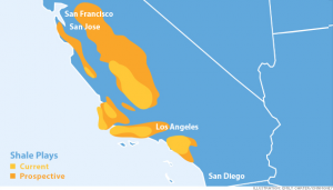 California, hydraulic fracturing